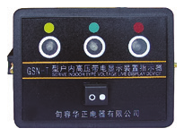 I型顯示器 GSN-T（Q）1